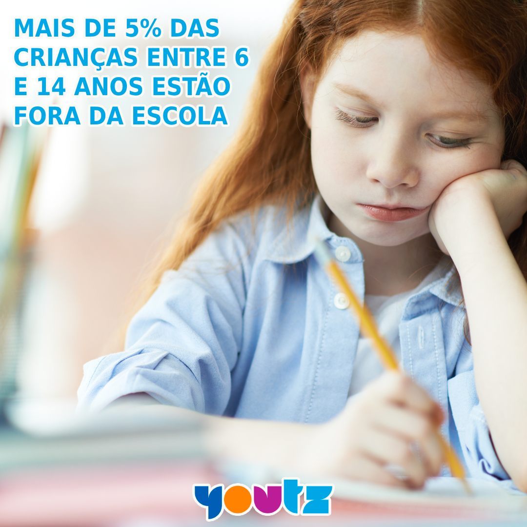Número de alunos de 6 a 14 anos no ensino fundamental fica abaixo da meta